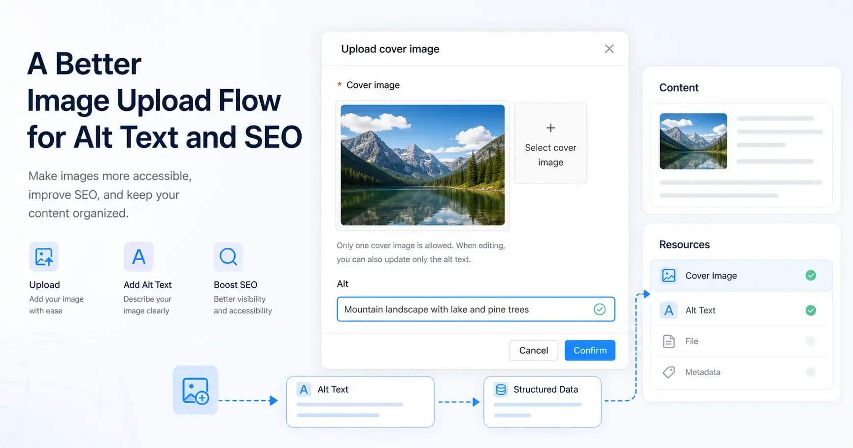 A Better Image Upload Flow for Alt Text and SEO