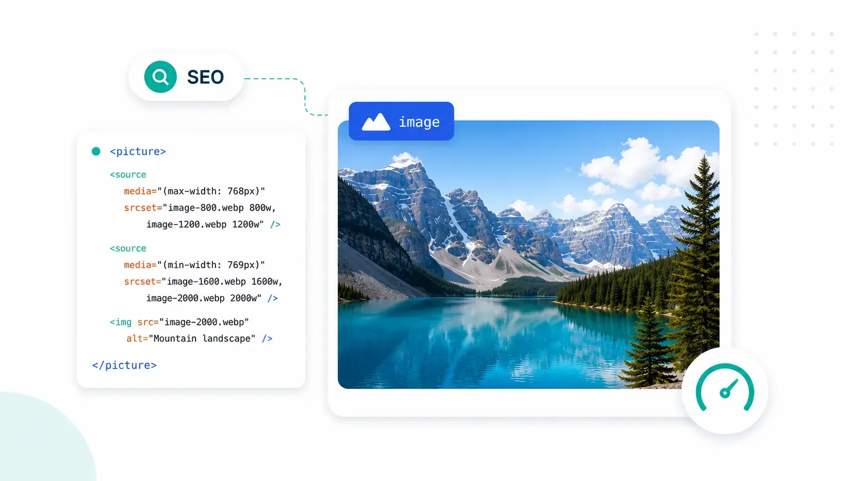 Responsive images SEO cover